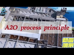 Equipamento integrado A2O